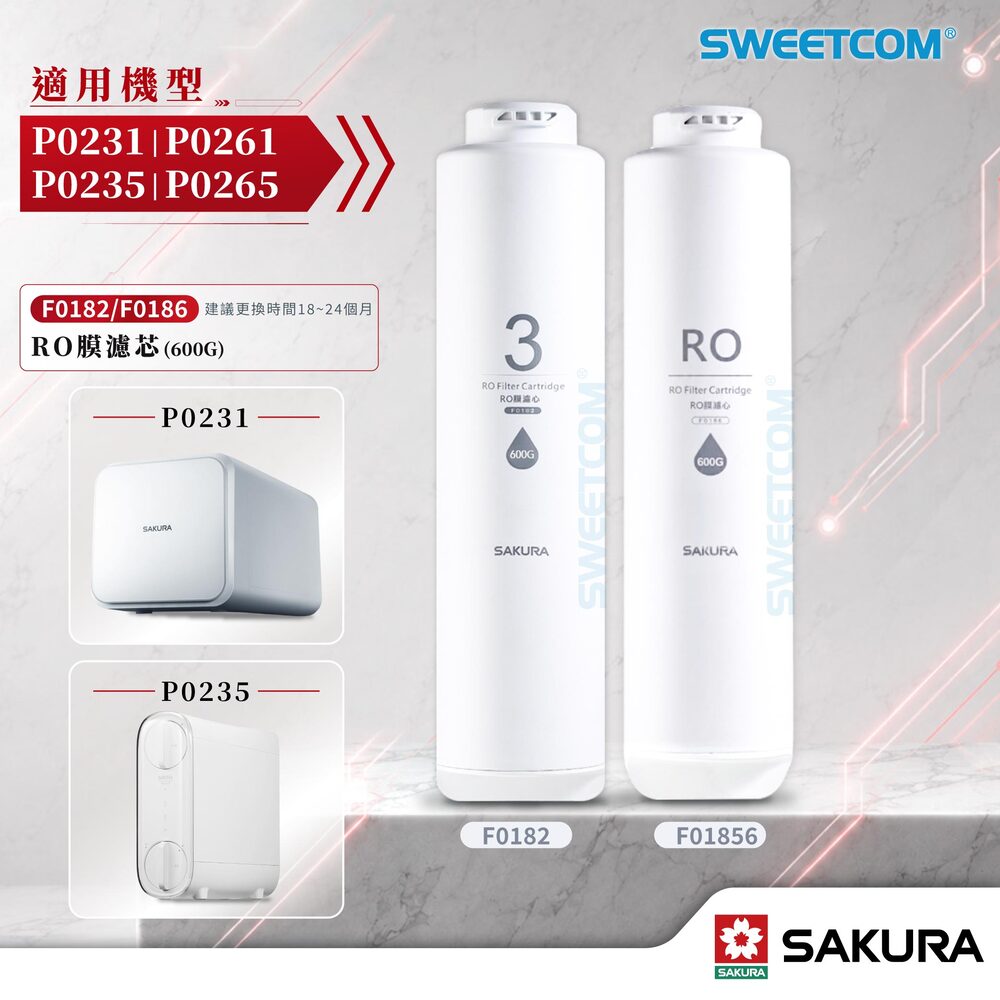SAKURA 櫻花 F0182／F0186 RO膜濾芯×1｜600G｜適用 P0231／P0261／P0235／P0265