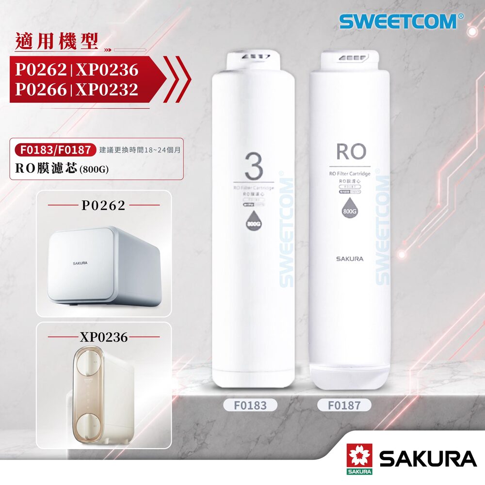 SAKURA 櫻花 F0183/F0187 RO膜濾芯×1|800G|適用 P0262/XP0236/P0266/XP0232