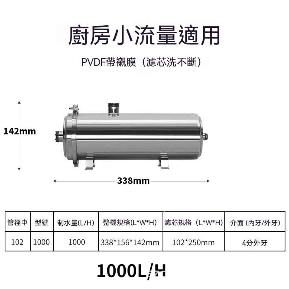 集集客 全屋超濾淨水器 1000L 大流量泥沙過濾器 黃泥水井水自來水過濾設備 廚房淨水器