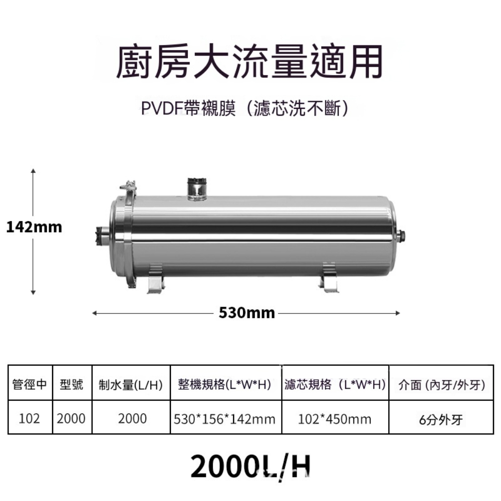 集集客 全屋超濾淨水器 2000L 大流量泥沙過濾器 黃泥水井水自來水過濾設備 廚房淨水器