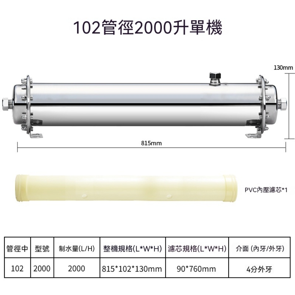 集集客 不鏽鋼全屋超濾淨水器 2000L 大流量黃泥水過濾器 102管徑 自來水井水過濾設備 廚房淨水器