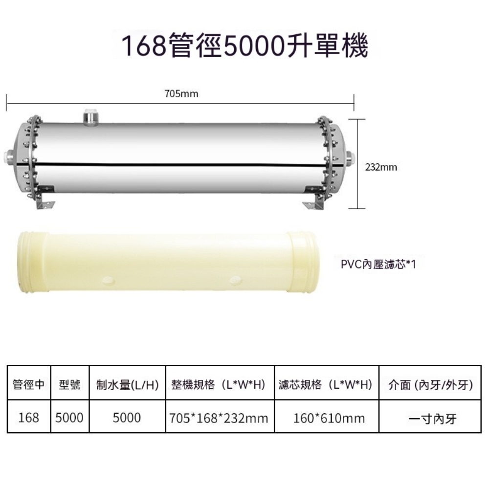 集集客 不鏽鋼全屋超濾淨水器 5000L 大流量黃泥水過濾器 168管徑 自來水井水過濾設備 廚房淨水器