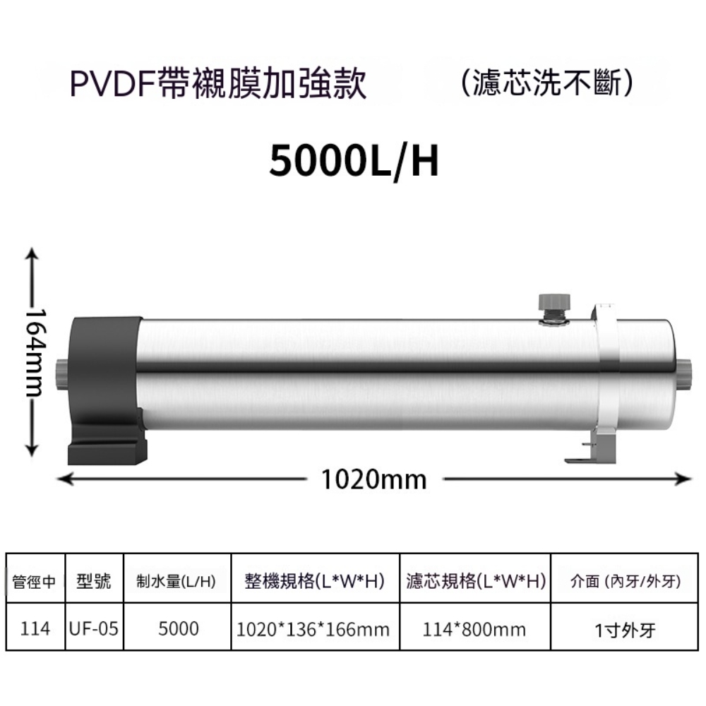 集集客 不鏽鋼中央淨水器 5000L 全屋大流量超濾淨水機 地下水自來水過濾器 家用全戶淨水設備