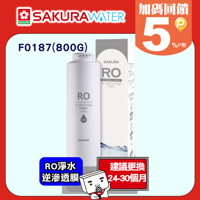 SAKURA 櫻花 RO逆滲透第二道RO膜濾心(800G)F0187 適用P0262/P0266