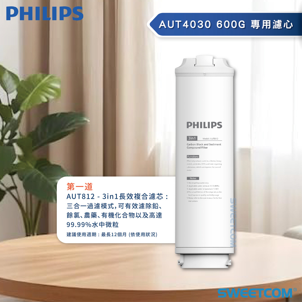 PHILIPS 飛利浦 AUT812 濾心 適AUT4030 直出 飲水