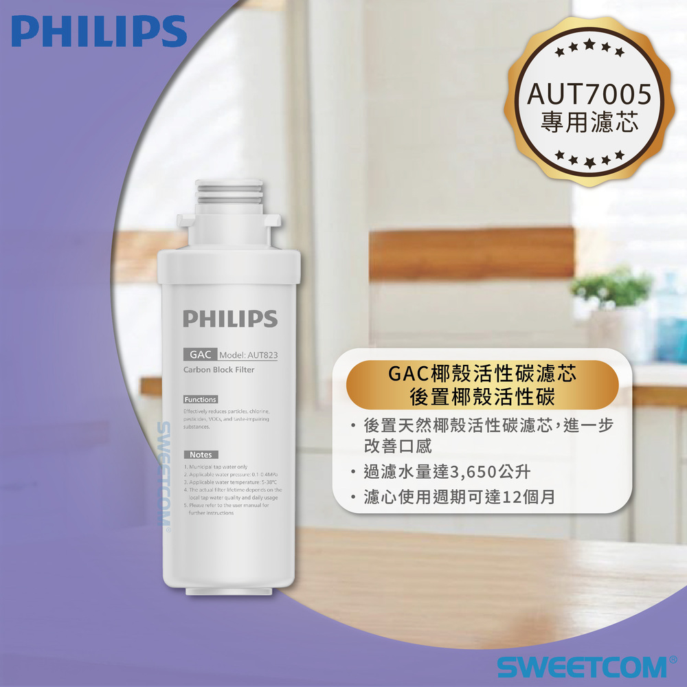 PHILIPS 飛利浦 AUT823 濾心 適 AUT7005
