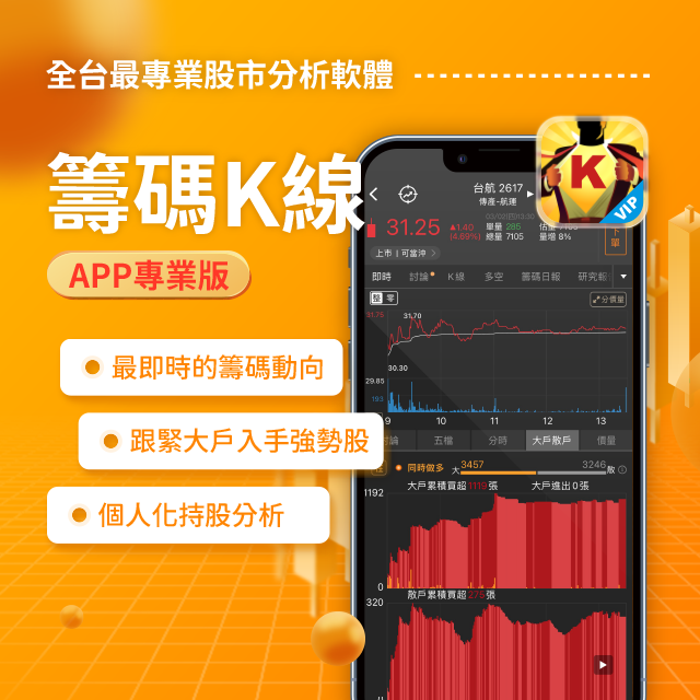 【軟體】籌碼K線  APP 專業版 1 年使用權限