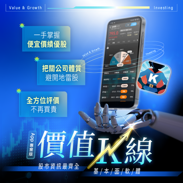 【軟體】價值K線 APP 專業版 1 年使用權限