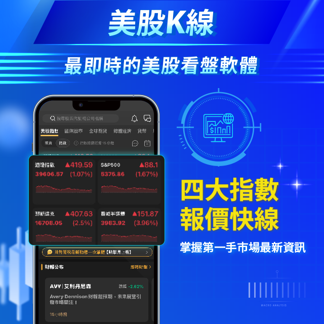 【軟體】美股K線 APP 專業版 1 年使用權限
