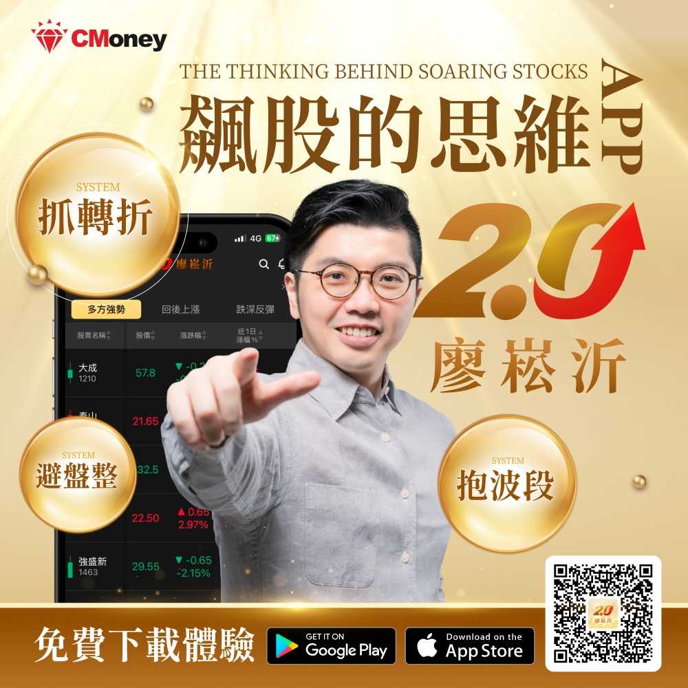 【軟體】廖崧沂｜點靈的飆股思維 APP 1個月使用權限