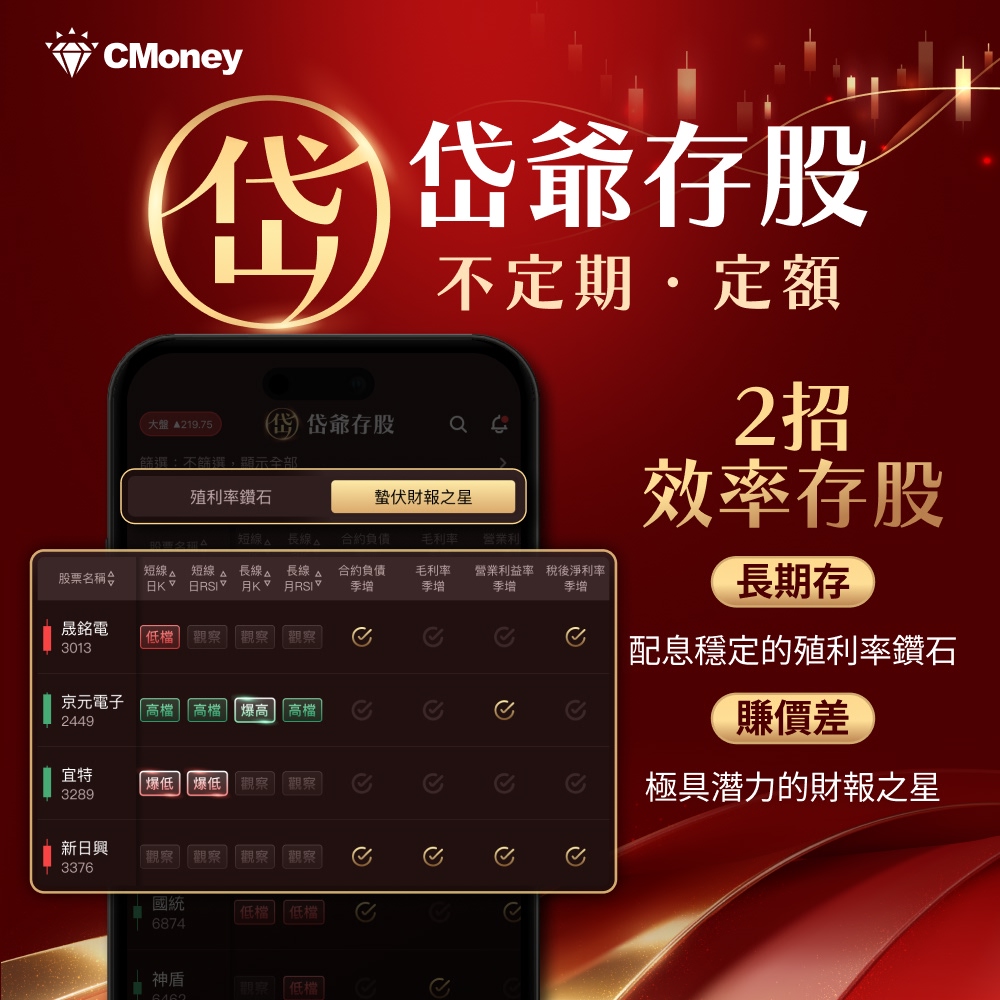 【軟體】專業版 岱爺 - 不定期定額存股 APP 1季使用權限