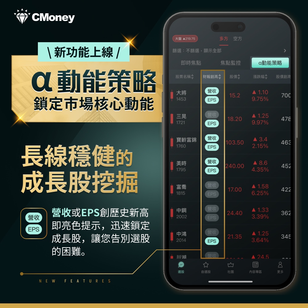 【軟體】專業版 肌肉書僮 - 短線聖經 APP 1個月使用權限