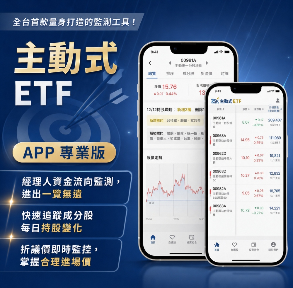 主動式ETF APP 專業版 1 年使用權限