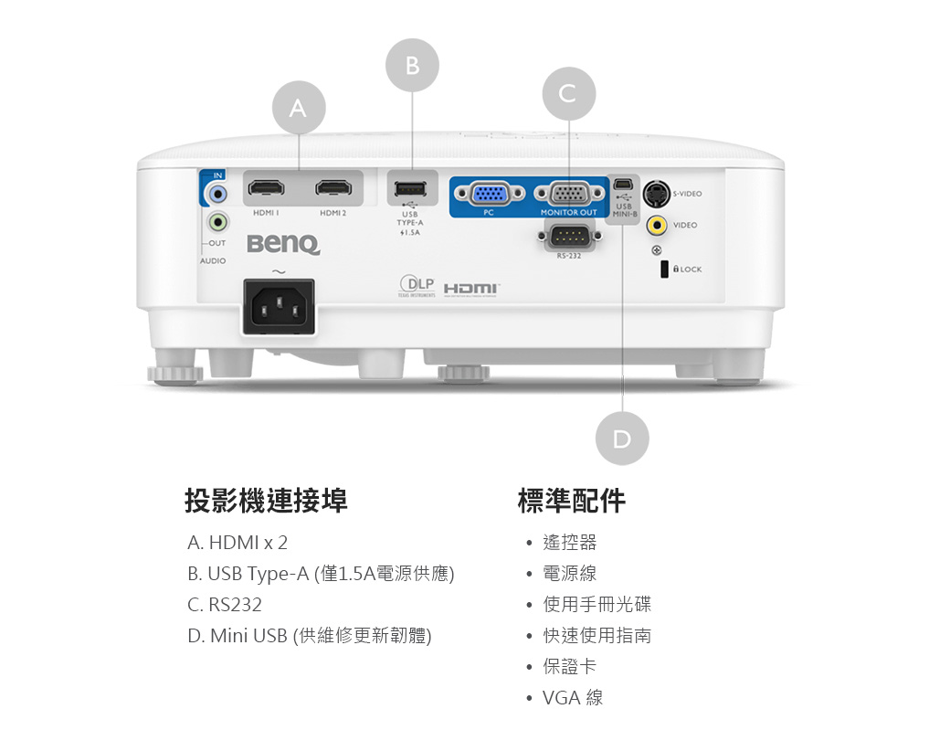 当日出荷] Projector 【新品未開封品】BenQ SVGA MS560