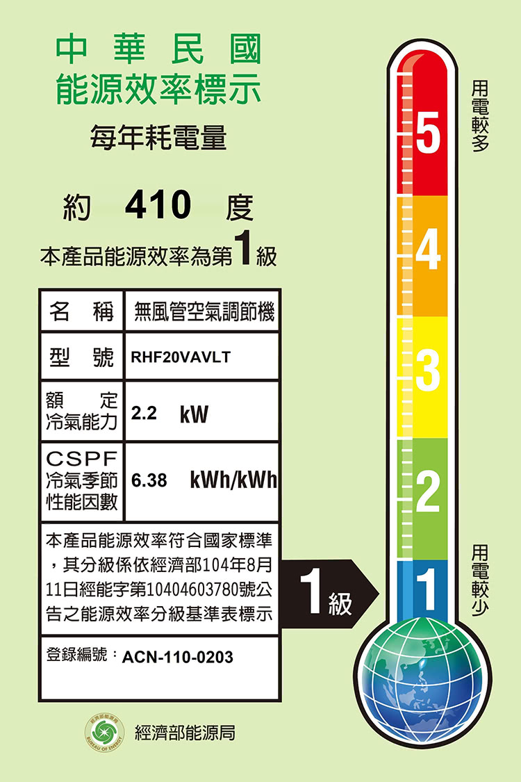 DPAF5Z-A900B9XN5