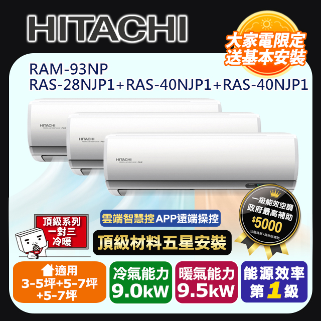 HITACHI 日立 R32一級變頻冷暖3-5坪+5-7坪+5-7坪一對三分離式冷氣RAS-28NJP1+40NJP1+40NJP1/RAM-93NP(頂極材料安裝)