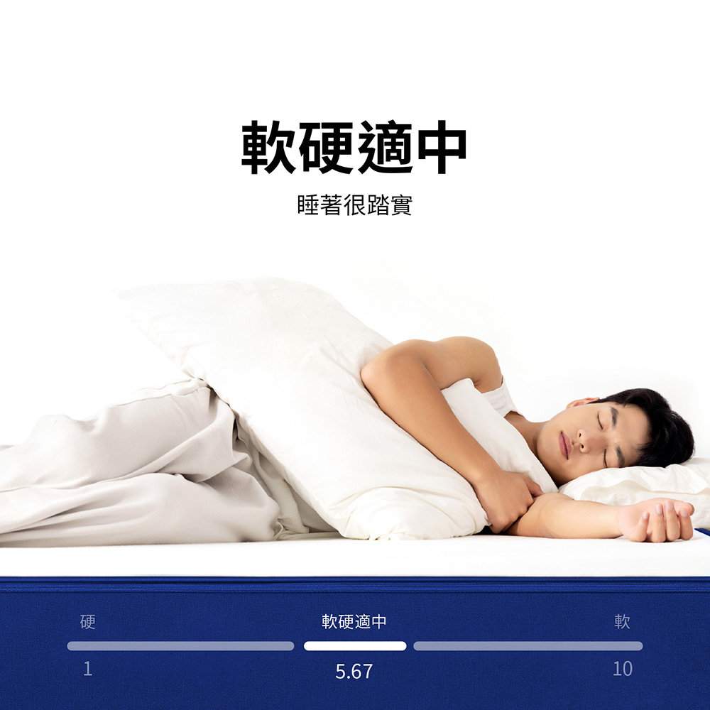 hoi! 好好生活 藍盒子記憶綿三段式獨立筒床墊 Z1-歐規雙人5尺 150*200