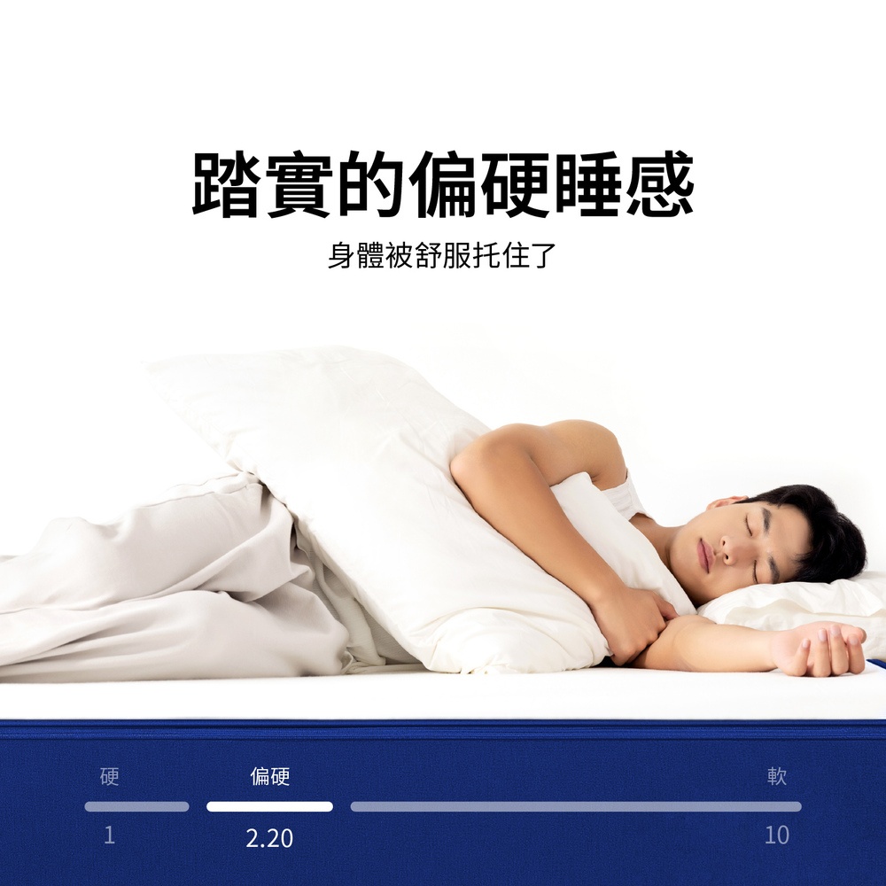 hoi! 好好生活 藍盒子記憶綿三段式獨立筒床墊 Z1小石頭 180*190