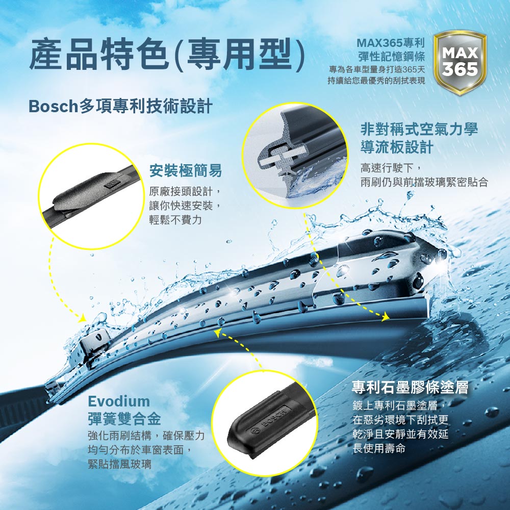BOSCH 博世專用型軟骨雨刷專車款適用車型VOLVO | XC60 | XC70