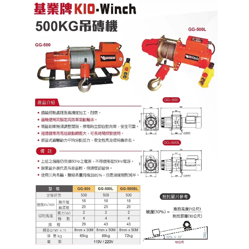 WIN五金 基業牌 吊磚機 GG-500