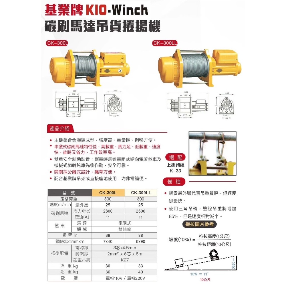 WIN五金 基業牌 110V碳刷馬達吊磚機 CK-300L
