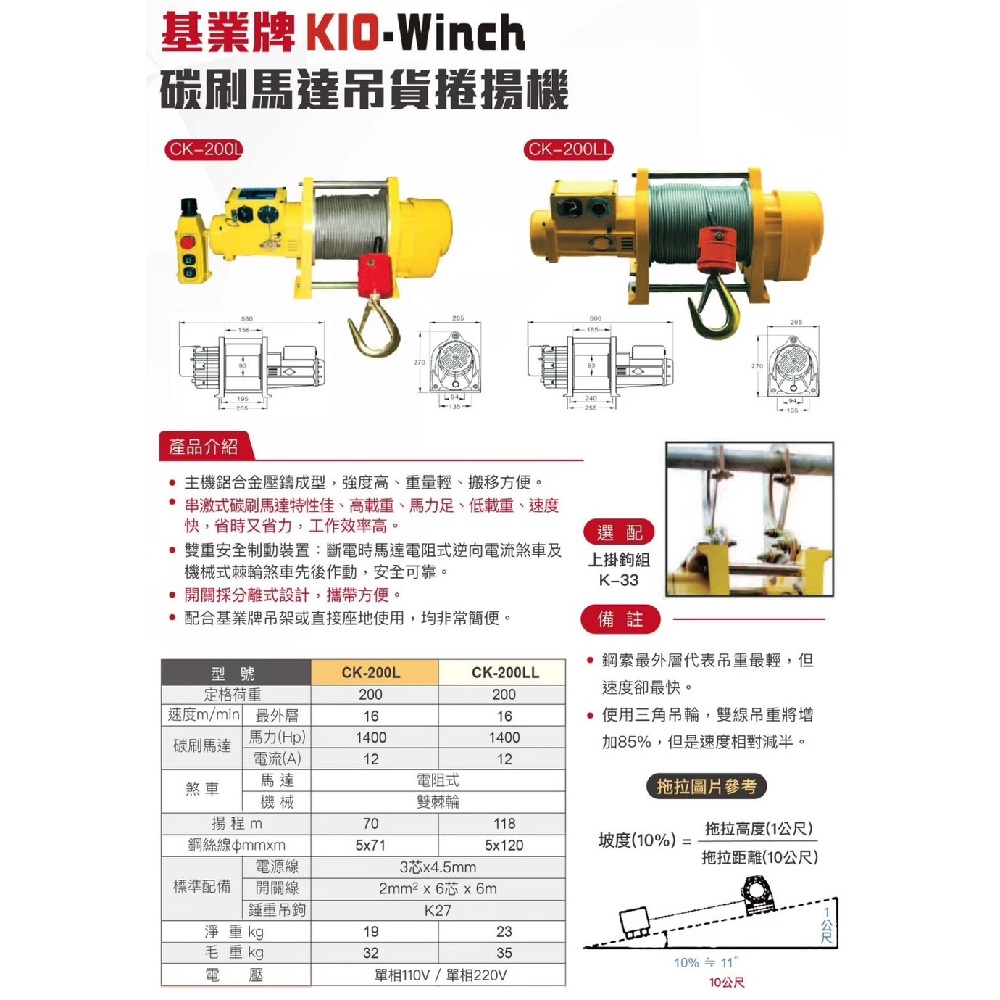 WIN五金 基業牌 110V碳刷馬達吊磚機 CK-200L