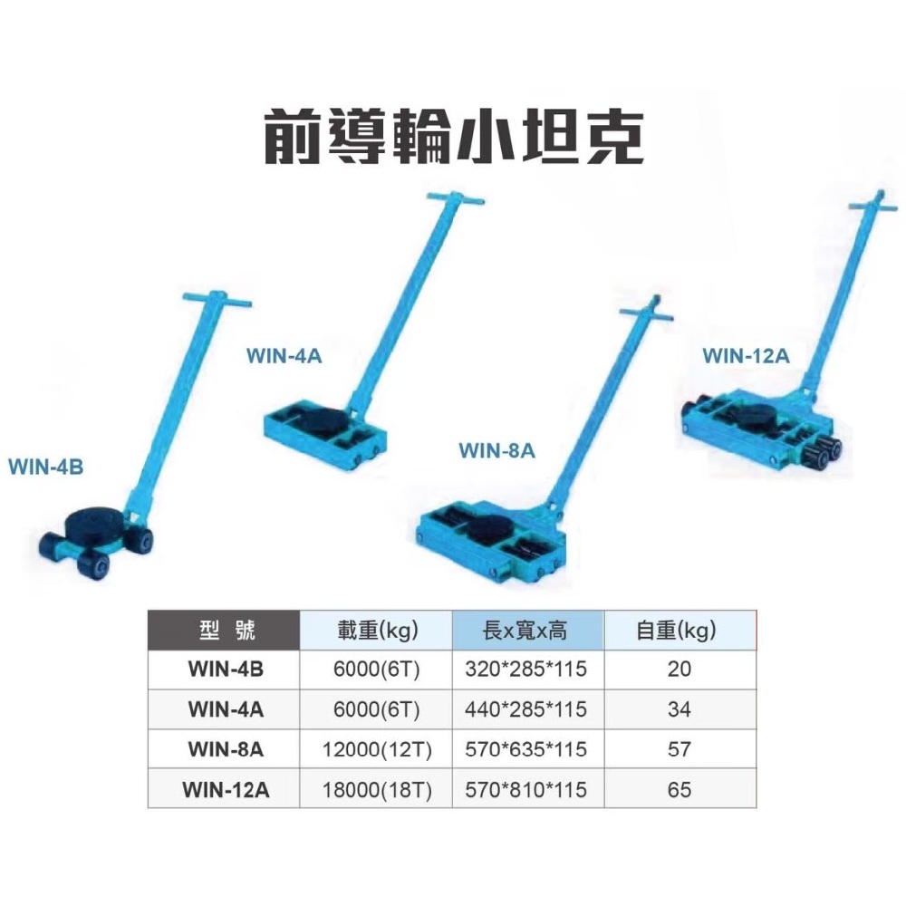 WIN五金 WIN 前導輪小坦克 WIN-12A