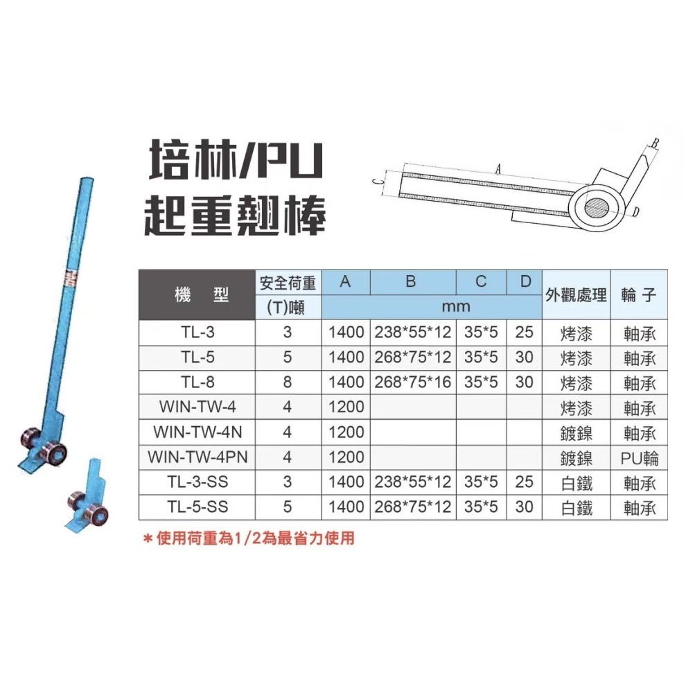 WIN五金 WIN 撬棒 5T