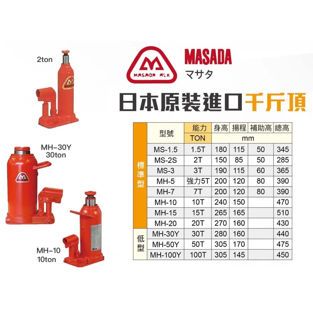WIN五金 MASADA 標準型千斤頂 MH-5