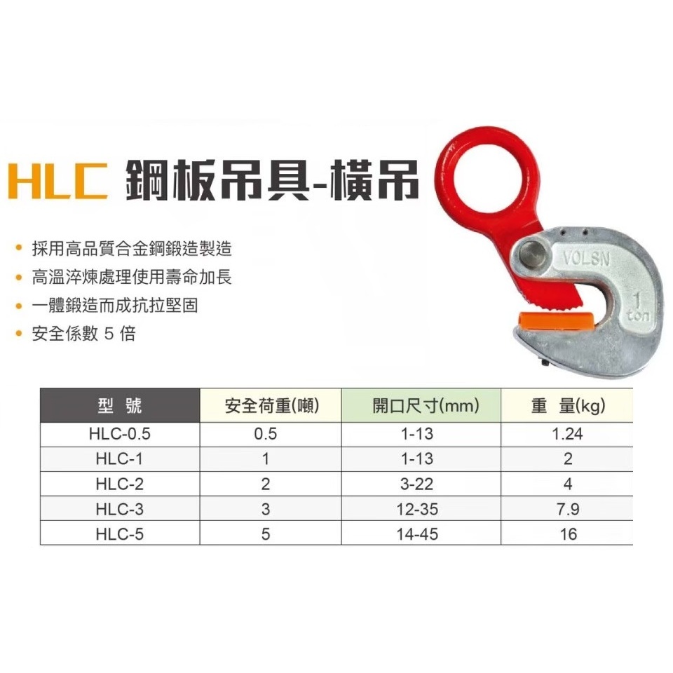 WIN五金 WIN 橫吊 HLC-2