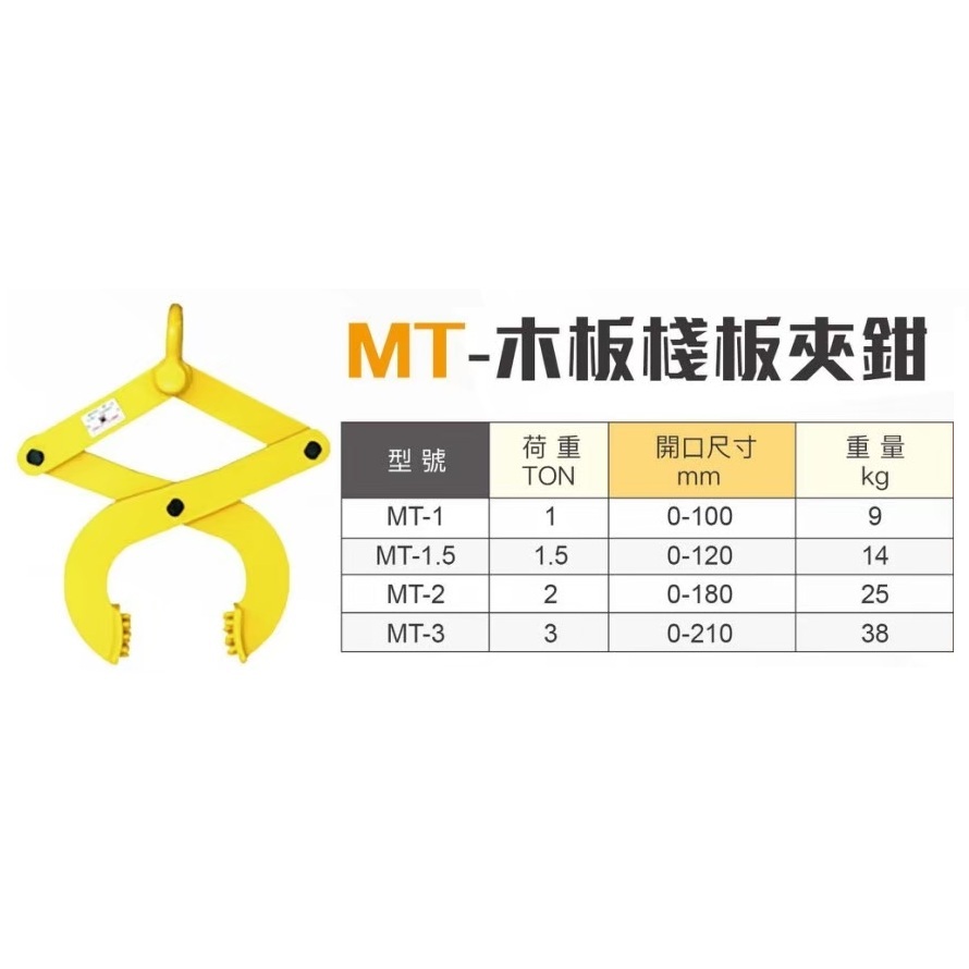 WIN五金 WIN 棧板夾鉗 MT-2
