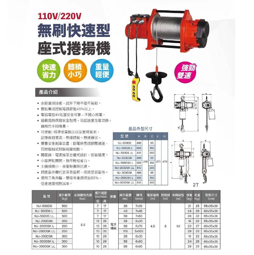 WIN五金 松盈牌 110V無刷快速型座式捲揚機 NJ-200-DSK-L*70M