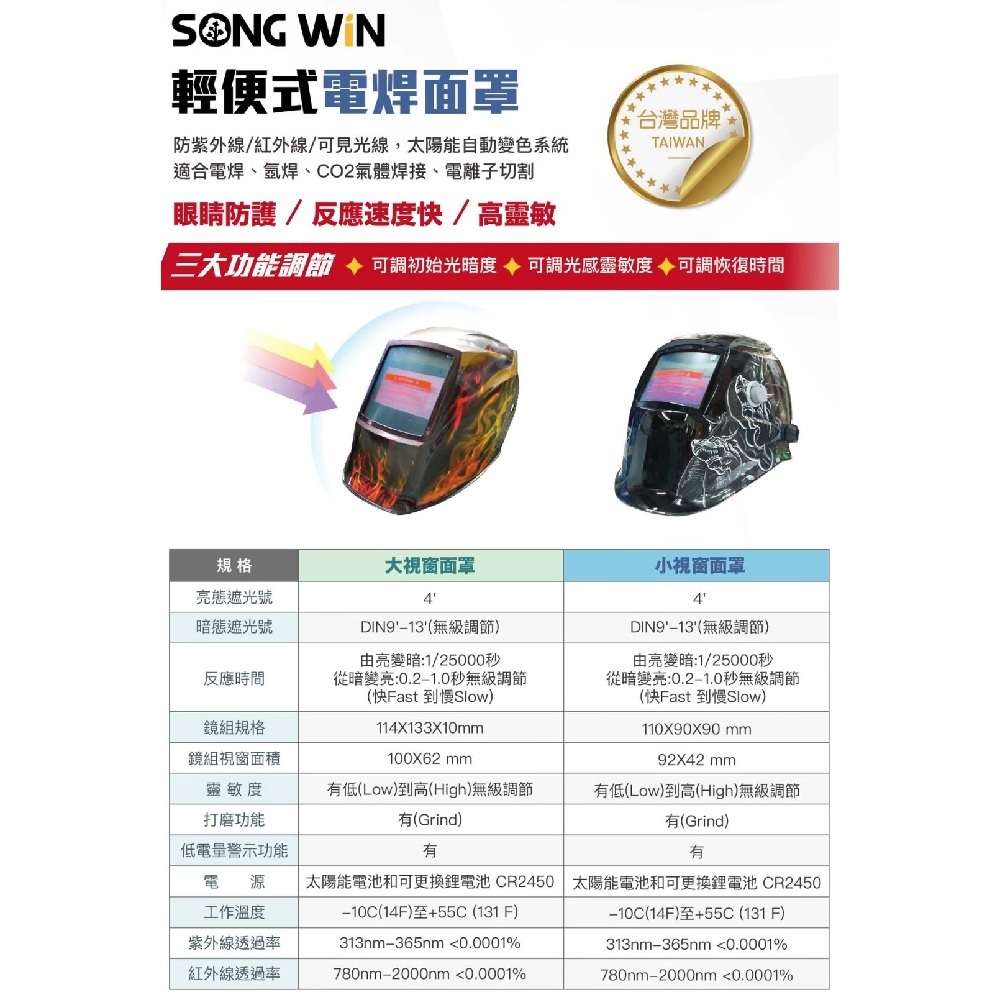 WIN五金 松盈牌 電焊面罩 大視窗