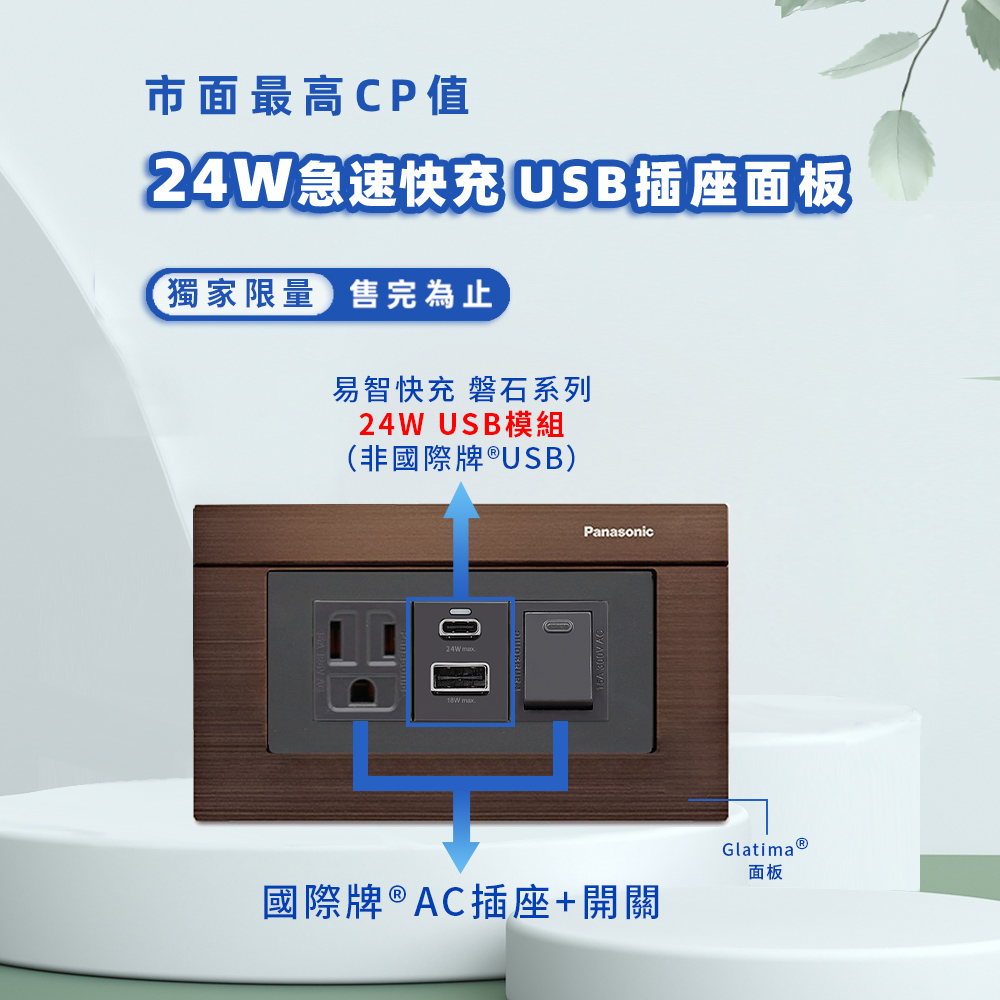 【易智快充】國際牌 Panasonic Glatima面板-磐石24W USB+國際牌AC插座+開關