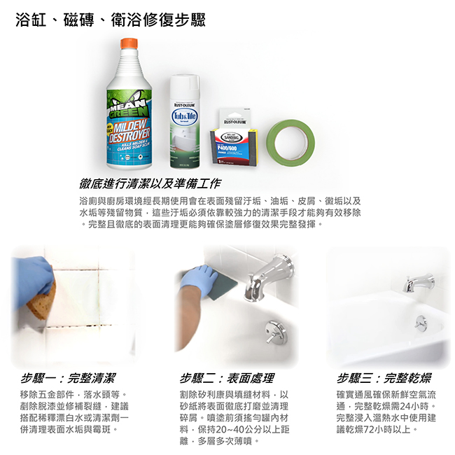 RUST-OLEUM 樂立恩 TUB ＆ TILE 浴缸磁磚美化噴漆 280882 (12oz陶瓷白/光澤) - PChome 24h購物
