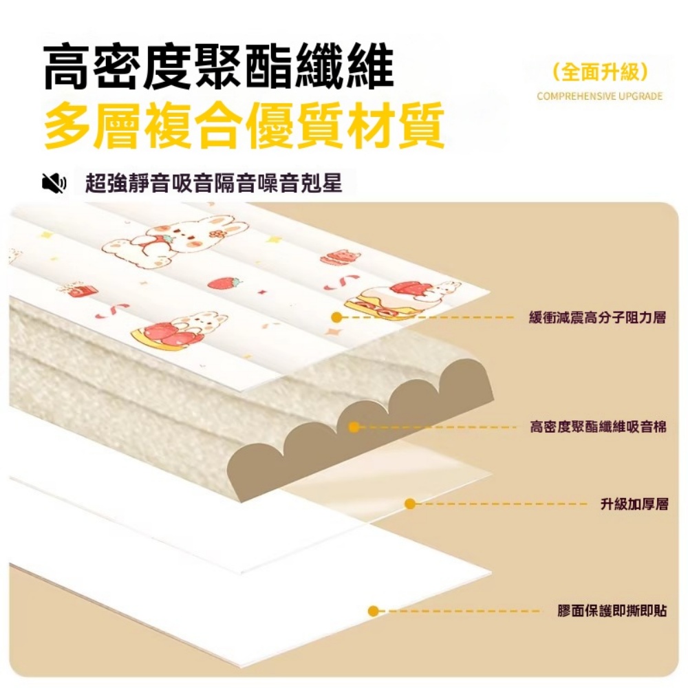 匠心 可愛印花入戶門窗戶靜音隔音棉 超強隔音門貼 門用隔音板 降噪吸音棉 隔音神器 40*1*200cm多色可選