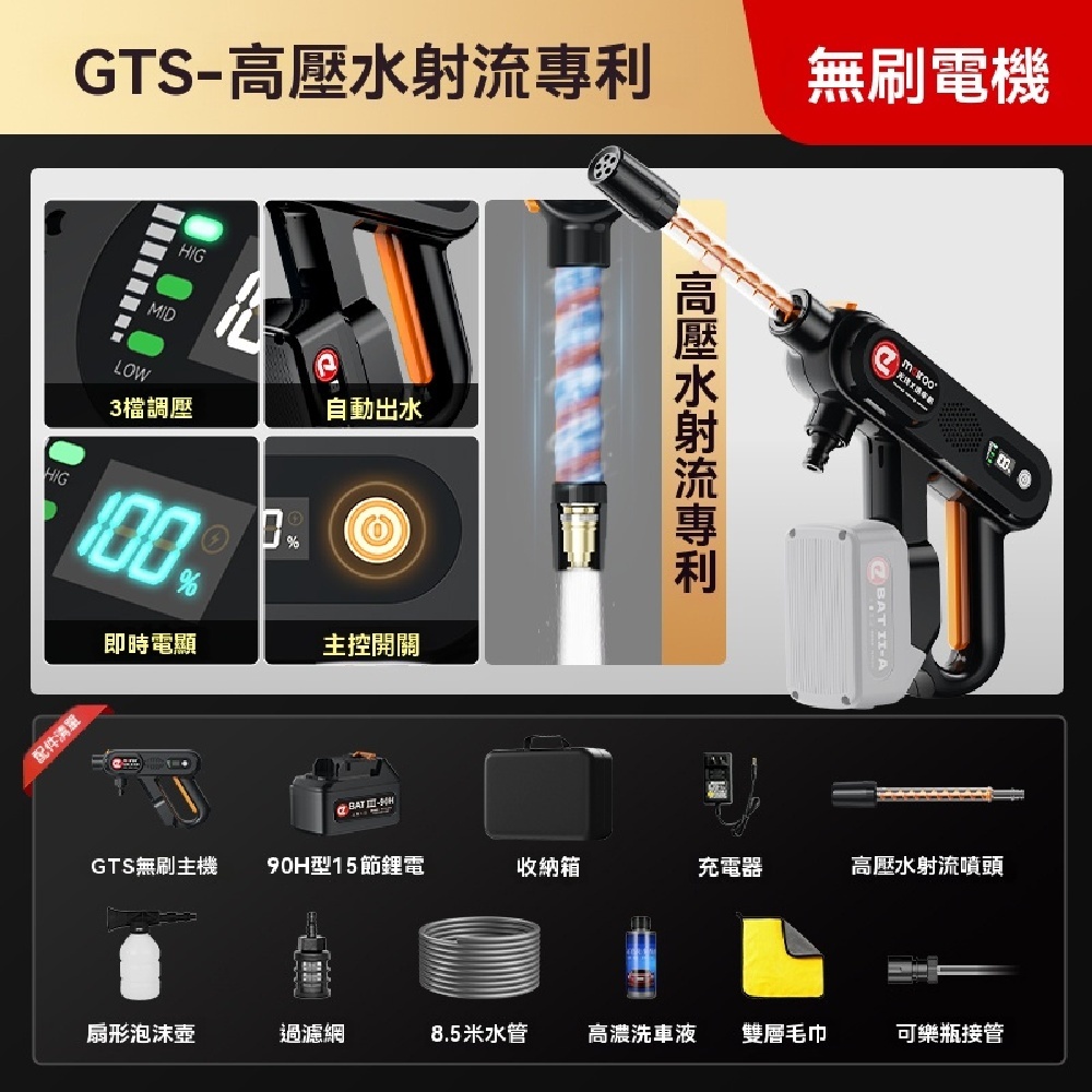 FANGGE 方格 锂電清洗機 強力高壓水槍 家用洗車機 無刷電機洗車槍 無線車用增壓清洗機 手持锂電洗車機