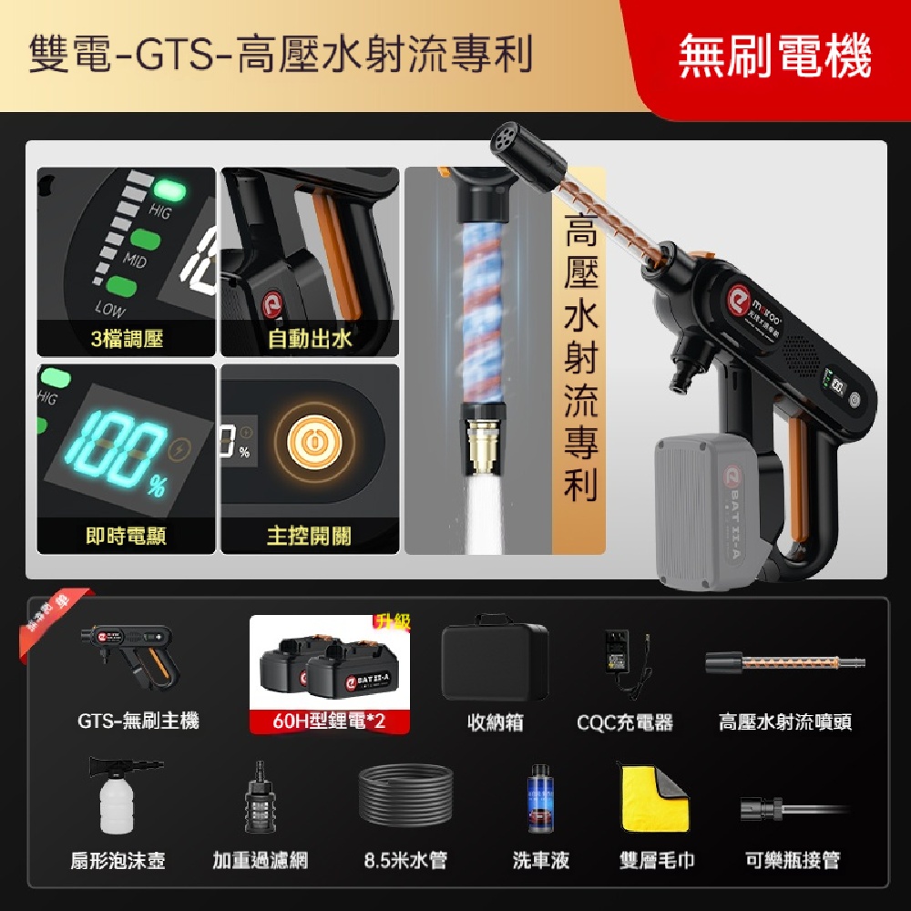 FANGGE 方格 锂電清洗機 強力高壓水槍 家用洗車機 無刷電機洗車槍 無線車用增壓清洗機 手持锂電洗車機