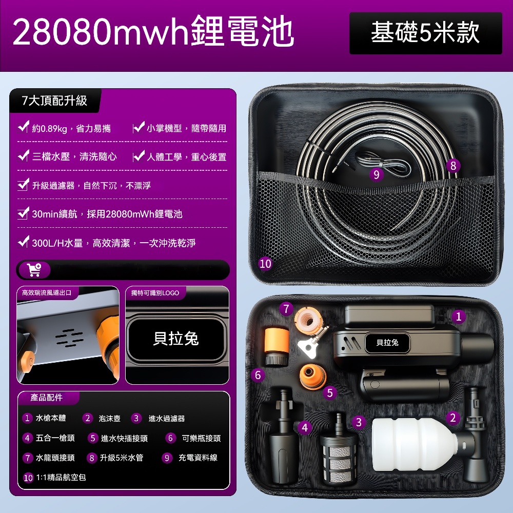 FANGGE 方格 折疊锂電洗車機 無線洗車機 高壓水槍清洗機 手持锂電洗車機 強力增壓 大功率锂電池