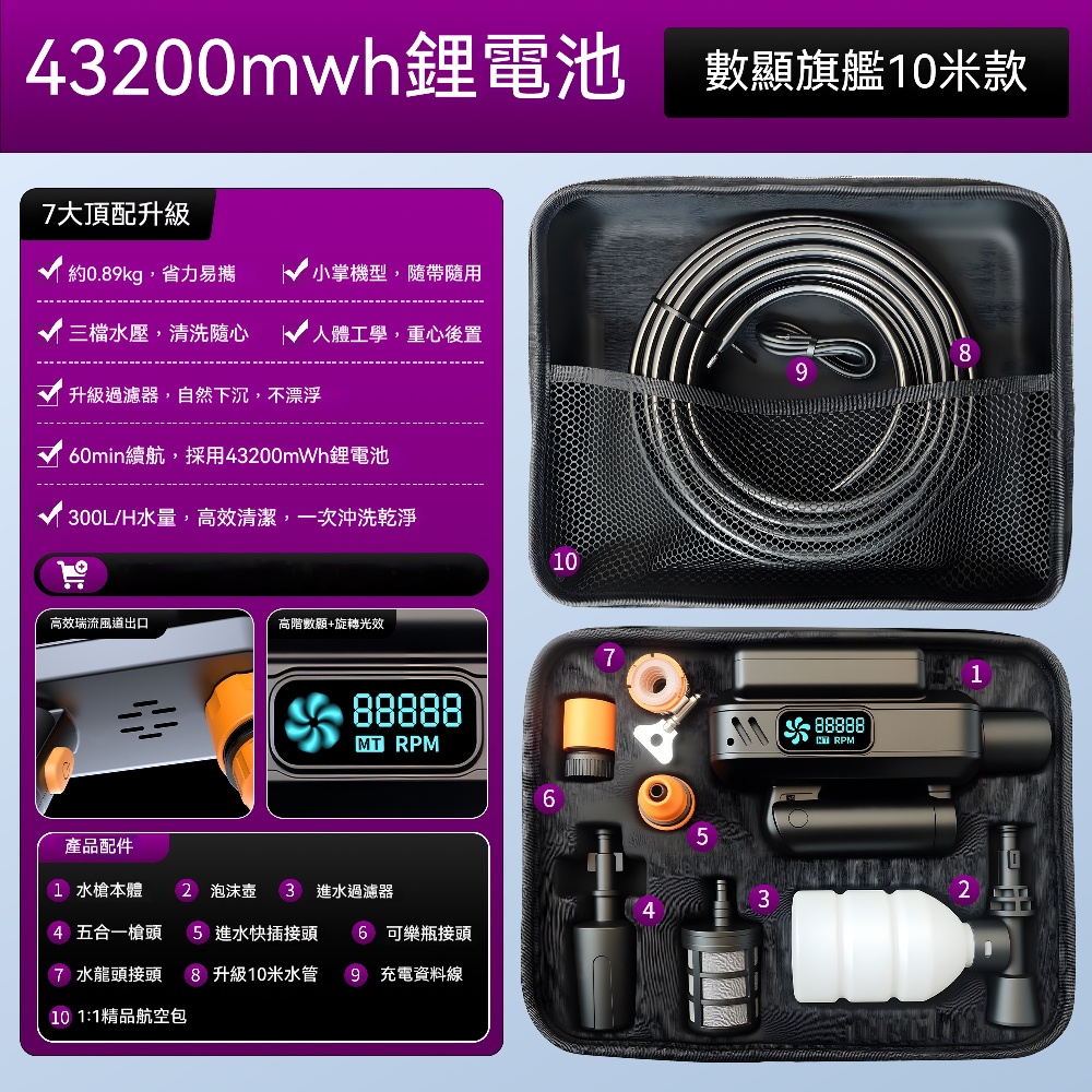 FANGGE 方格 折疊锂電洗車機 無線洗車機 高壓水槍清洗機 手持锂電洗車機 強力增壓 大功率锂電池（其他規格）