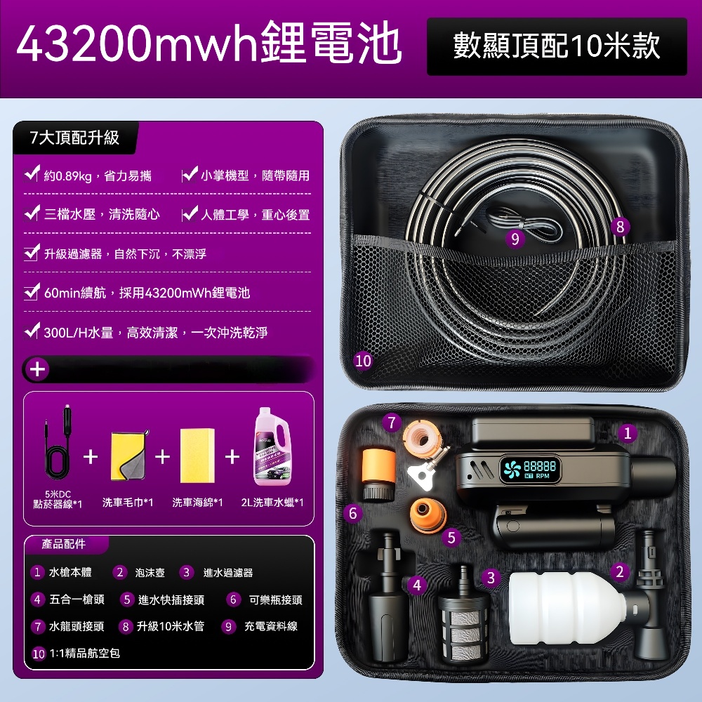 FANGGE 方格 折疊锂電洗車機 無線洗車機 高壓水槍清洗機 手持锂電洗車機 強力增壓 大功率锂電池（其他規格）