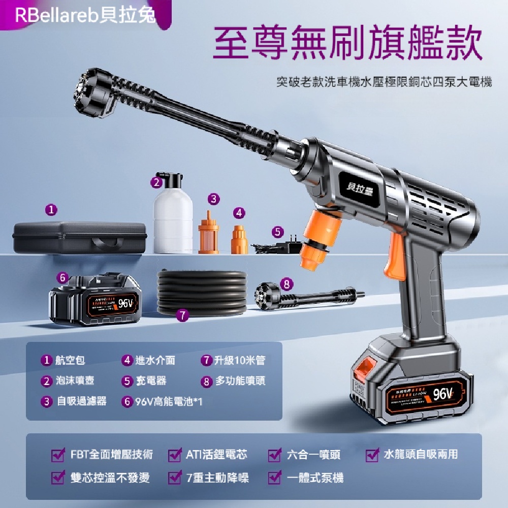 FANGGE 方格 手持式洗車機 充電式高壓洗車水槍 家用無線洗車機 增壓強力洗車器 高壓水槍清洗機