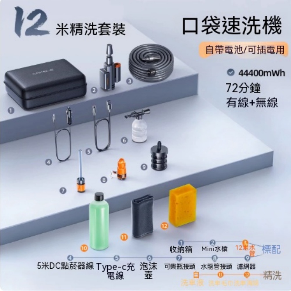 【銳達】洗車機 快速洗車機 高壓水槍 家用無線電動高強壓力泵 新型增壓洗窗戶