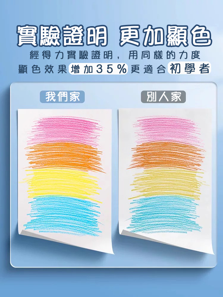 Deli 得力 得力可擦彩鉛24色-送卷筆刀+橡皮( 無木不易斷芯 兒童繪畫塗色彩色鉛筆桶裝)