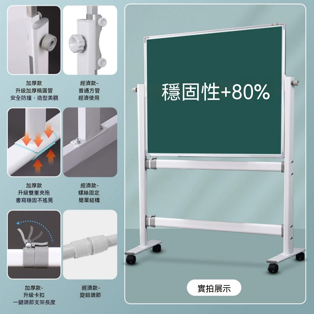 白綠板 畫板 辦公室用寫字板 支架式看板 家用磁吸白板 可擦記事板 可移動手寫板 書寫展示板