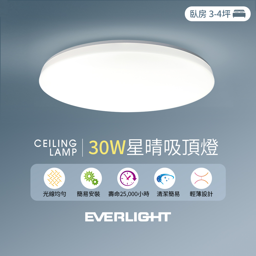 EVERLIGHT 億光 素雅簡約設計裝潢百搭30W星晴 3-4坪 白光 壁切 LED吸頂燈