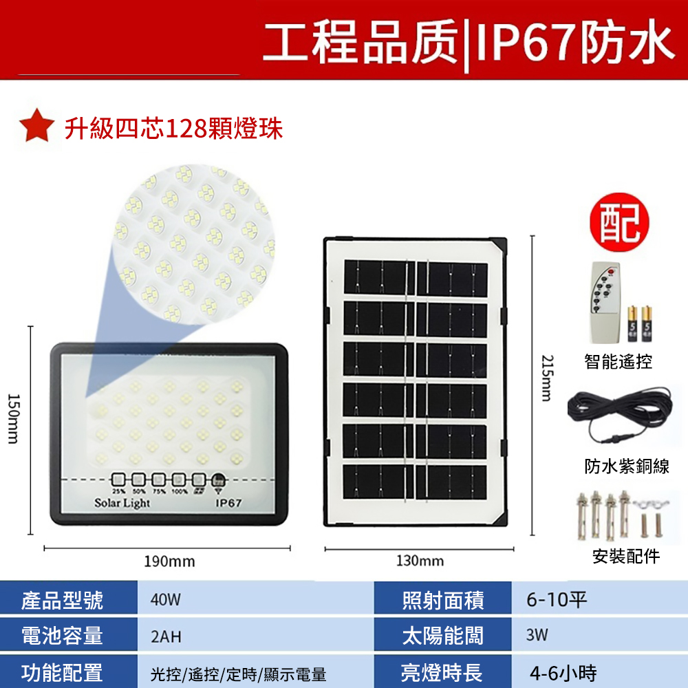 集集客 太陽能燈戶外庭院燈 家用太陽能投光燈 防水太陽能戶外燈