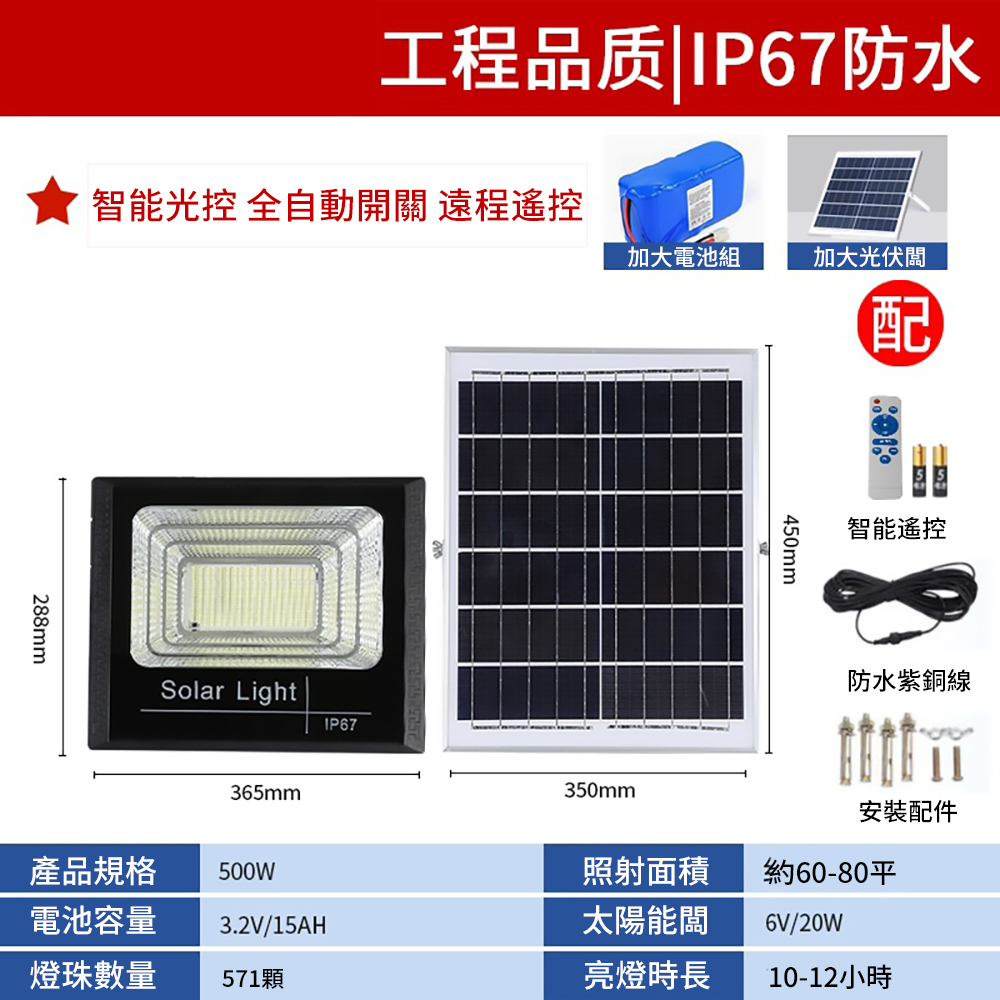 集集客 太陽能燈 戶外庭院燈 投光燈 太陽能路燈 天黑自動亮