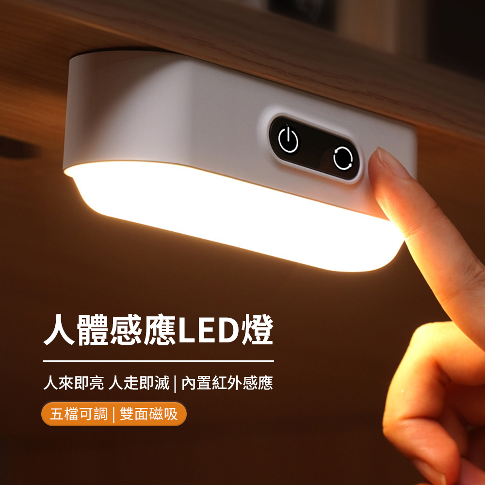 JDTECH 幾何燈 智能人體感應燈 LED小夜燈 磁吸充電感應燈 - PChome 24h購物