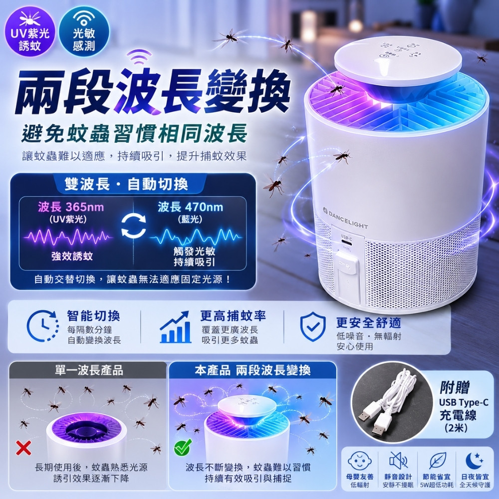 DanceLight 舞光 【1入】LED 5W 文清滅蚊燈 捕蚊燈
